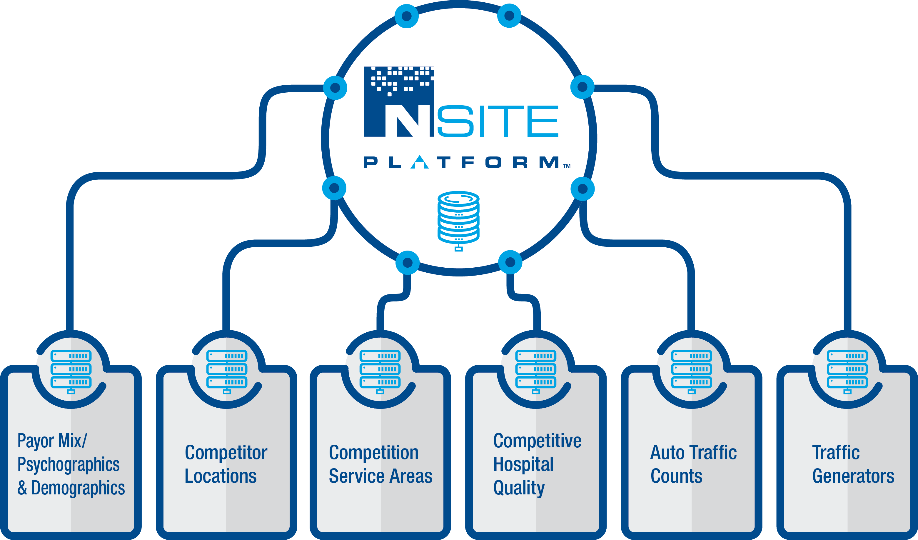 ADPT ADPT-N-site-Chart-PredictiveAnalyticalAnalysis